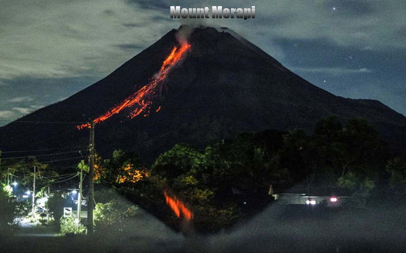 Gunung Merapi Keindahan dan Ancaman dari Sang Raksasa Api